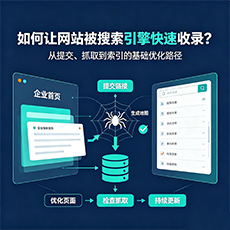 平凉建站-如何让网站被搜索引擎快速收录？