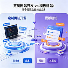 平凉建站-定制网站开发 vs 模板建站：哪个更适合你的企业？
